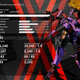Another feat: making a JRPG lover ignore the numbers.